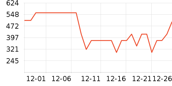 new balance�˶�Ь��ʷ�۸�