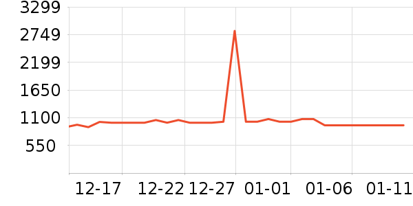 ����è����ʷ�۸�