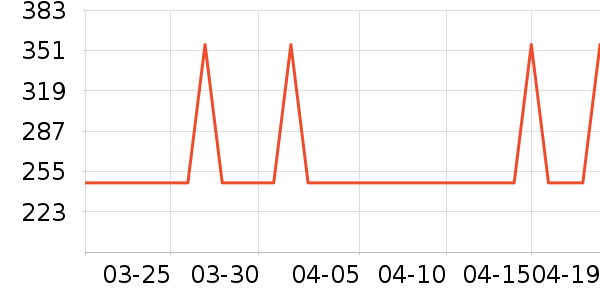 ��������ը����ʷ�۸�