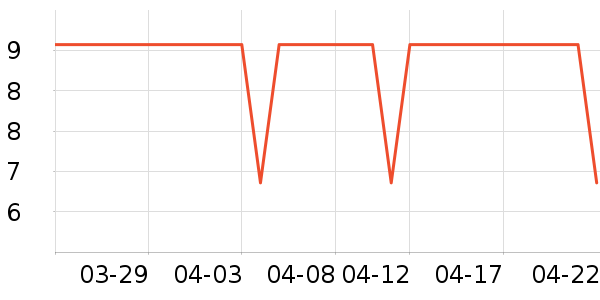 �칫��Ʒ�ƻ���Ʒ��ʷ�۸�
