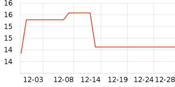 ɽɽ���ﾻ����ζ��ʷ�۸�