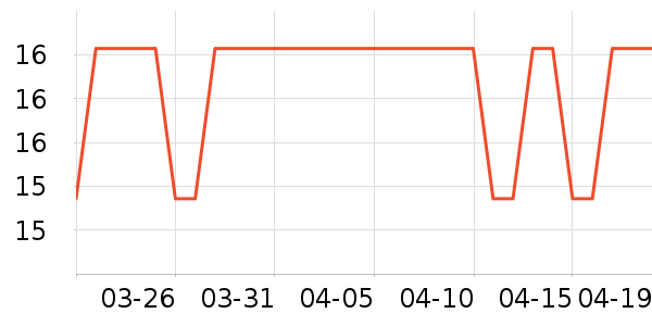 ɽɽ���ﾻ����ζ��ʷ�۸�