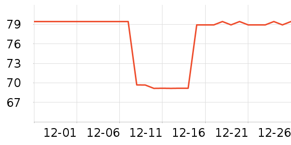 NestDesigns��ˮ��/������/����/ë����ʷ�۸�