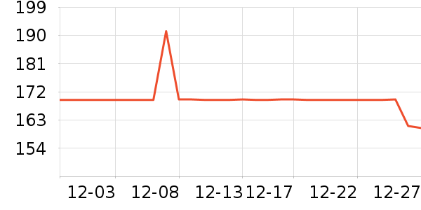 �����˶�Ь��ʷ�۸�