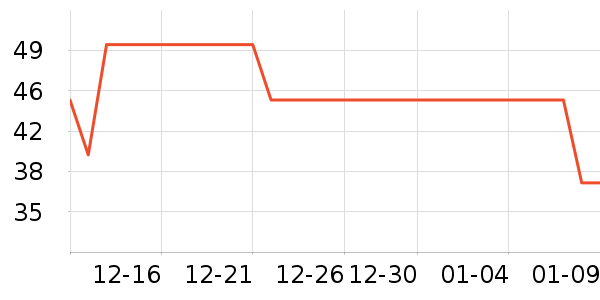 ̫������������ʷ�۸�