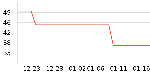 ̫������������ʷ�۸�