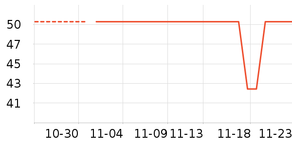 ��˿����ʿ�ڿ���ʷ�۸�