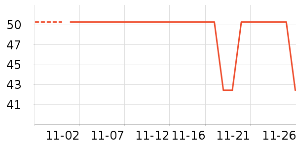 ��˿����ʿ�ڿ���ʷ�۸�