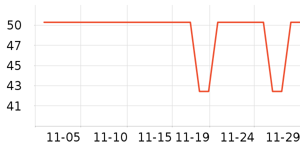 ��˿����ʿ�ڿ���ʷ�۸�