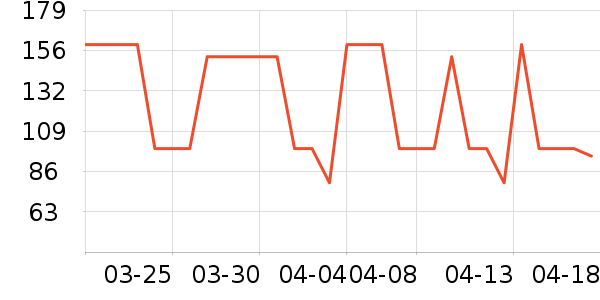 Ԫ��������ҽ������ʷ�۸�