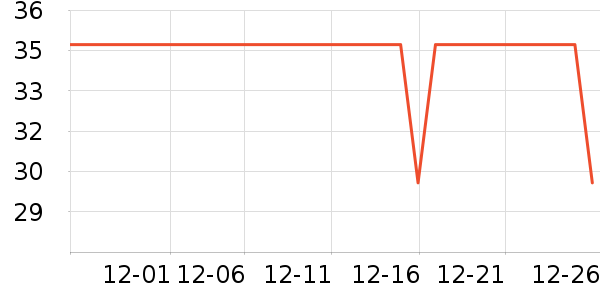 �˶�ˬ��ů������ʷ�۸�