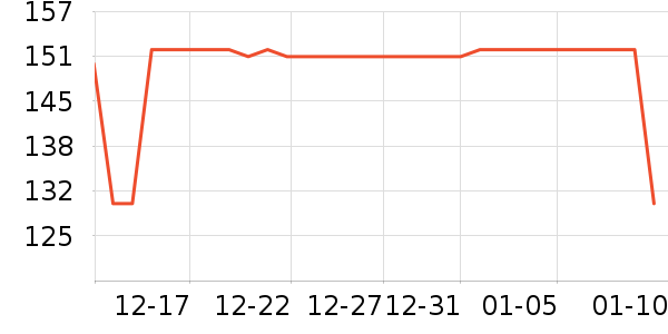 ������ʿ����Ь��ʷ�۸�