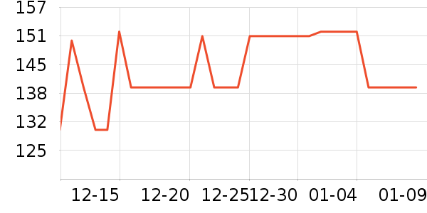 ������ʿ����Ь��ʷ�۸�