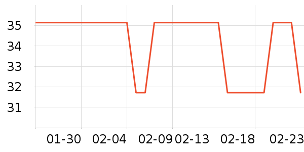 Selsunϴ��ˮ��ʷ�۸�