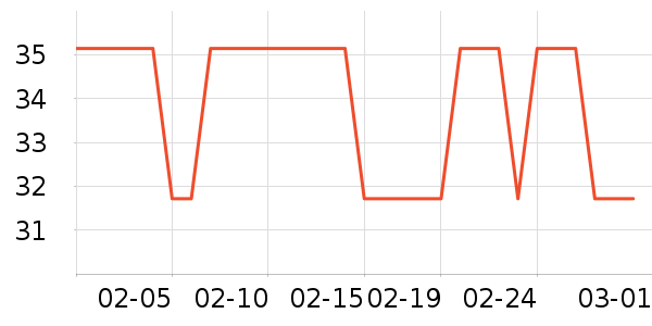 Selsunϴ��ˮ��ʷ�۸�
