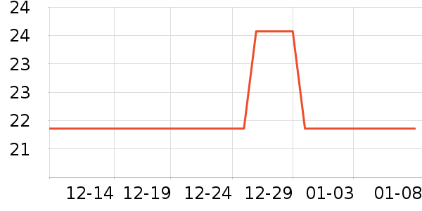 Selsunϴ��ˮ��ʷ�۸�