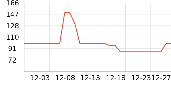 ������ţ������ʳ��ʷ�۸�