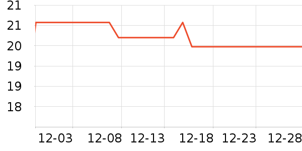 ���׽�˽��������ʷ�۸�