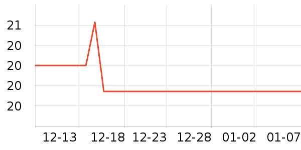 ���׽�˽��������ʷ�۸�