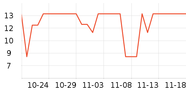 ��������������ʷ�۸�