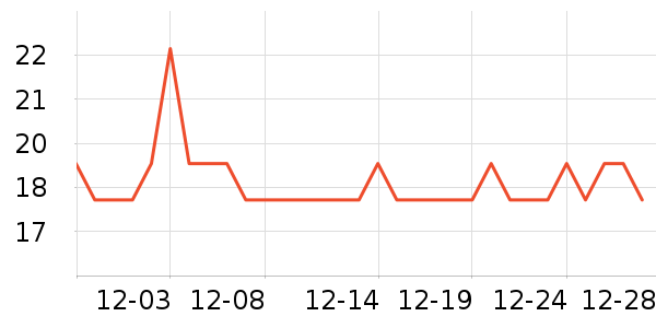 ����ʩӾñ��ʷ�۸�