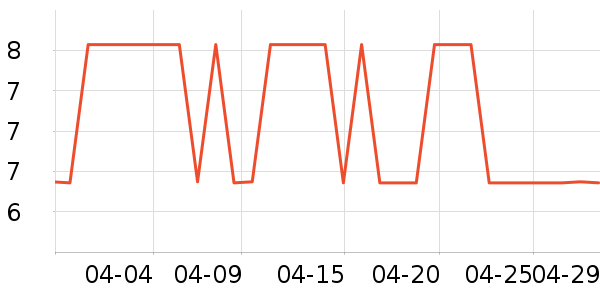 ��������ֽ��ʷ�۸�