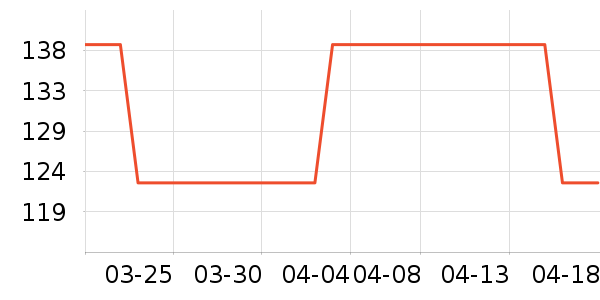 ��˾����Ĥ������ʷ�۸�