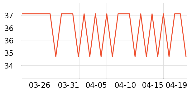 �����ֽ��ʷ�۸�