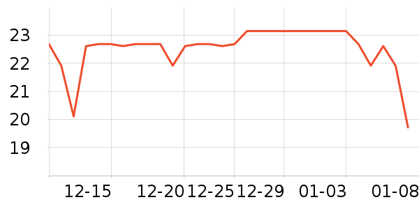 �ӵù��۽�/����/������ʷ�۸�