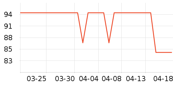 ƃ������Ĥ������ʷ�۸�