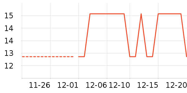 ��˾�۾����/��������ʷ�۸�