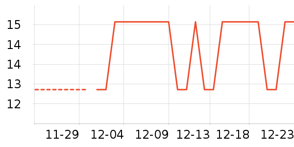 ��˾�۾����/��������ʷ�۸�