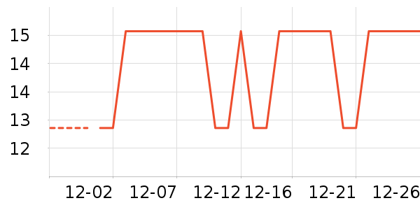 ��˾�۾����/��������ʷ�۸�