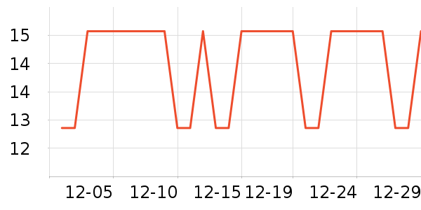 ��˾�۾����/��������ʷ�۸�