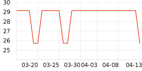 ALPINT MOUNTAIN�˶�����ʷ�۸�
