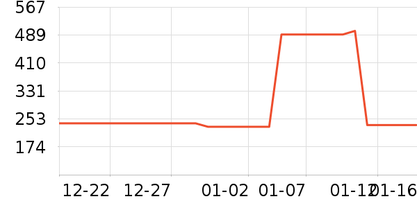 ����è����ʷ�۸�