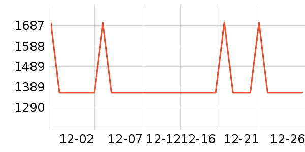 ��ɳ��ɳ����ʷ�۸�