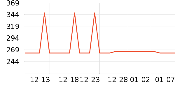 �¿���װƤЬ��ʷ�۸�