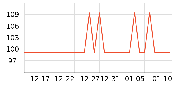 DdropsӤ��Ӫ����ʷ�۸�