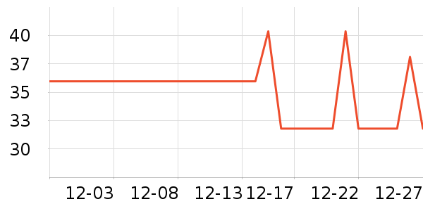 ��ޢ������ʷ�۸�