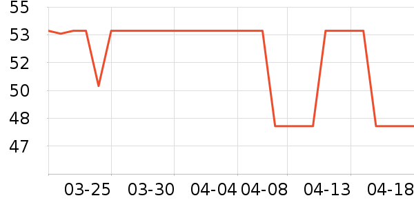 ��ޢ��ױ����ʷ�۸�