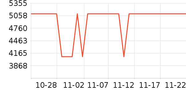 �ļ������ˮ����ʷ�۸�