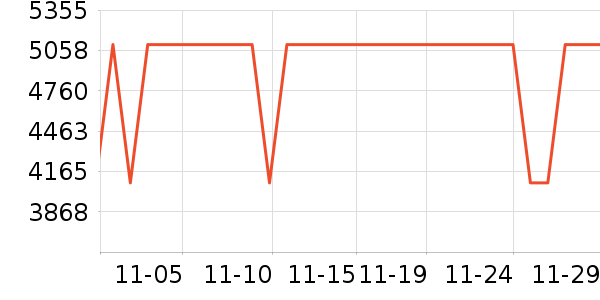 �ļ������ˮ����ʷ�۸�