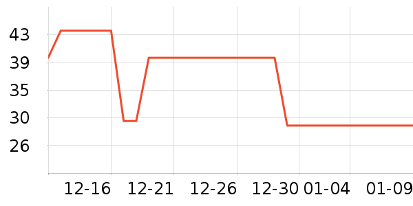 �춹��ʿ�ڿ���ʷ�۸�