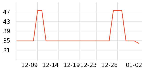 ����Ȼ��ԡ¶��ʷ�۸�