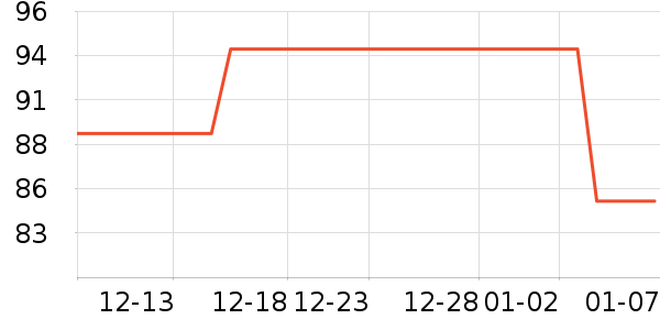 ��ά���в�ҩ��ʷ�۸�