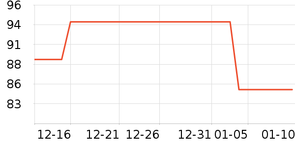 ��ά���в�ҩ��ʷ�۸�