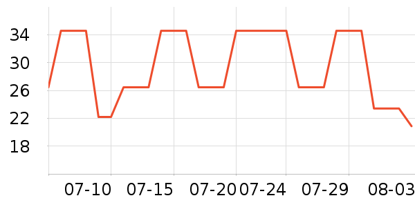 �ؤ�Ȼ˫��Ƥ����ʷ�۸�