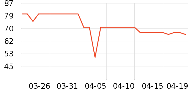 �����˳����ʷ�۸�