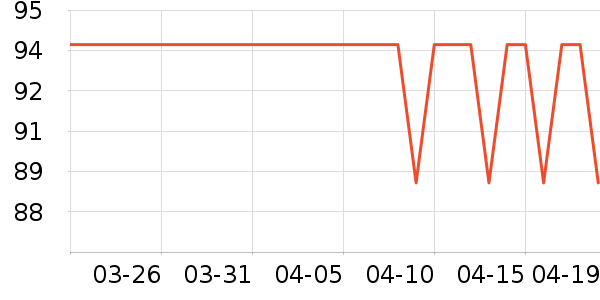 ��ά���в�ҩ��ʷ�۸�